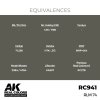 AK Interactive RC941 RLM 74 17 ml